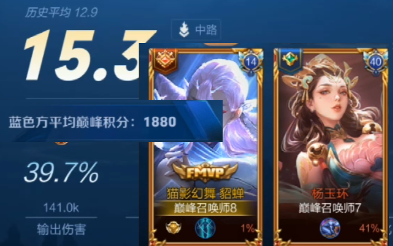 1900分巅峰赛竟然拿杨玉环辅助?没有前排国服貂蝉一样能秀