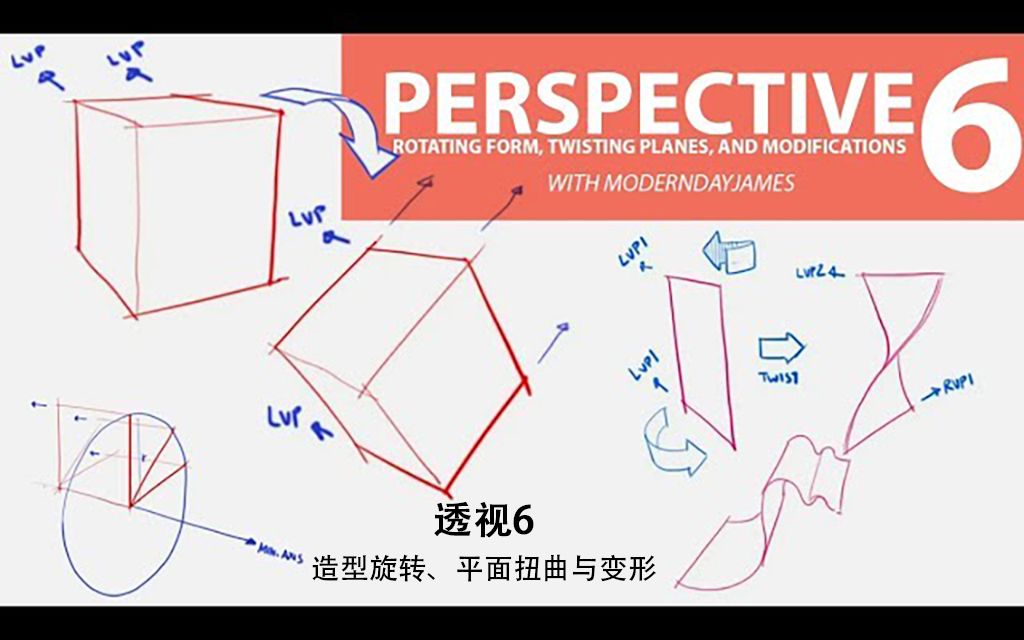 【齿轮独家译制】MDJ 透视基础系列：造型旋转、平面扭曲与变形（6/6）