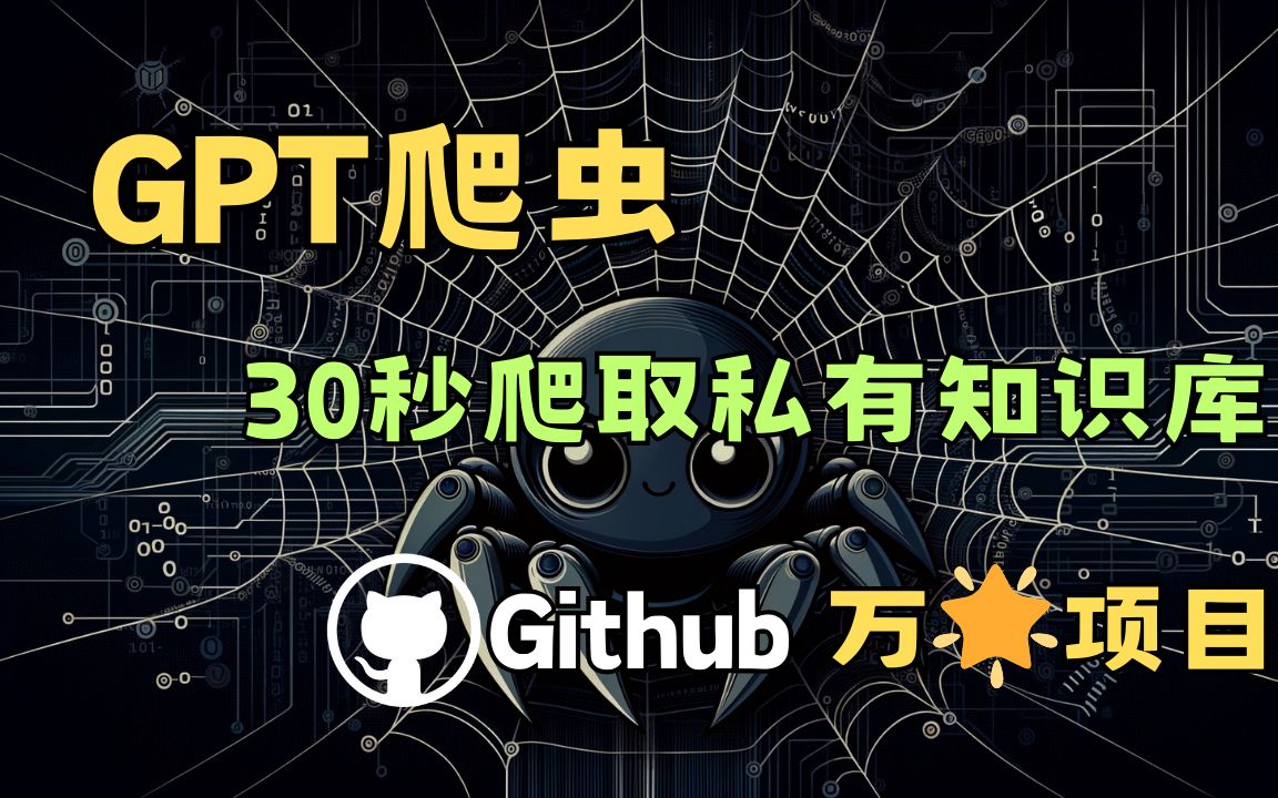 GPT爬虫，GitHub 万星项目，30秒创建专属问答机器人，快速抓取网站内容｜gpt-crawler ｜ AI | ChatGPT GPTs
