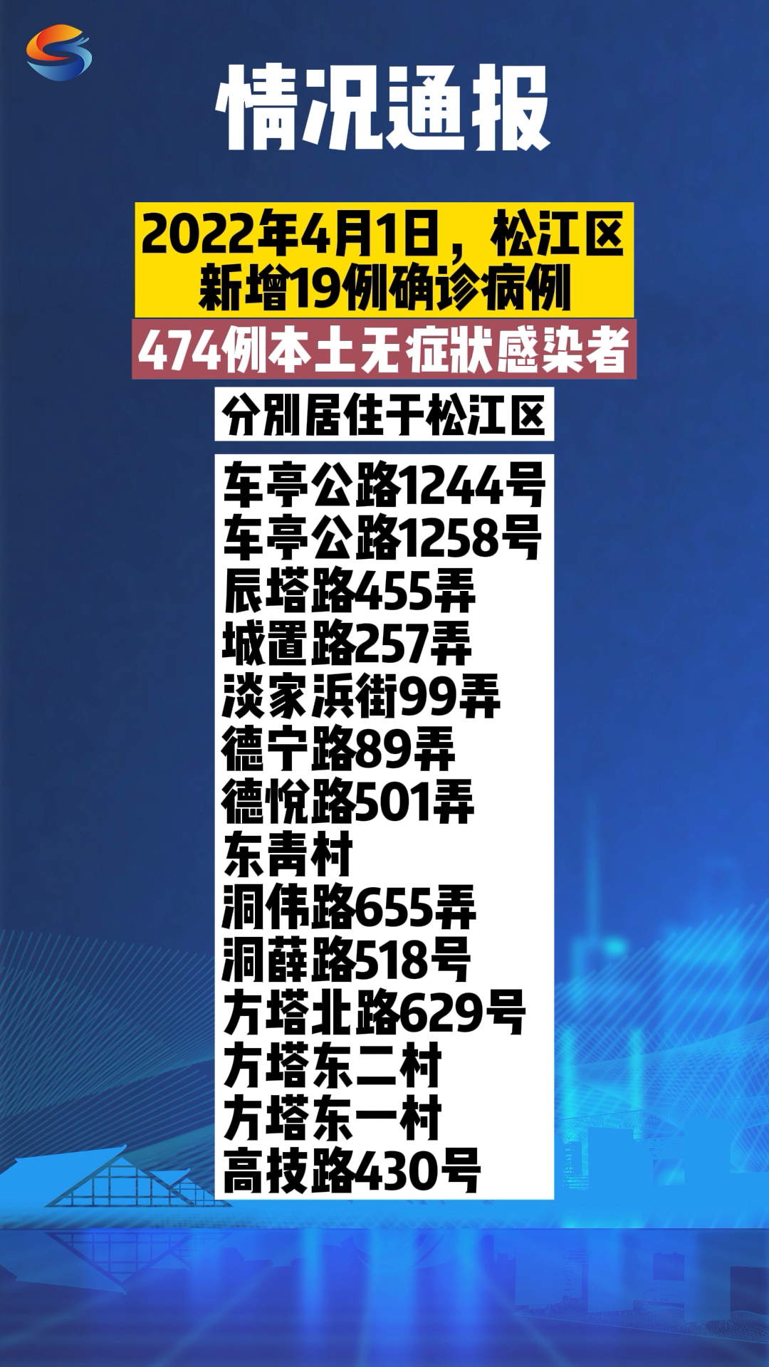 2022年4月1日,松江区新增19例确诊病例、474例本土无症状感染者哔哩哔哩bilibili