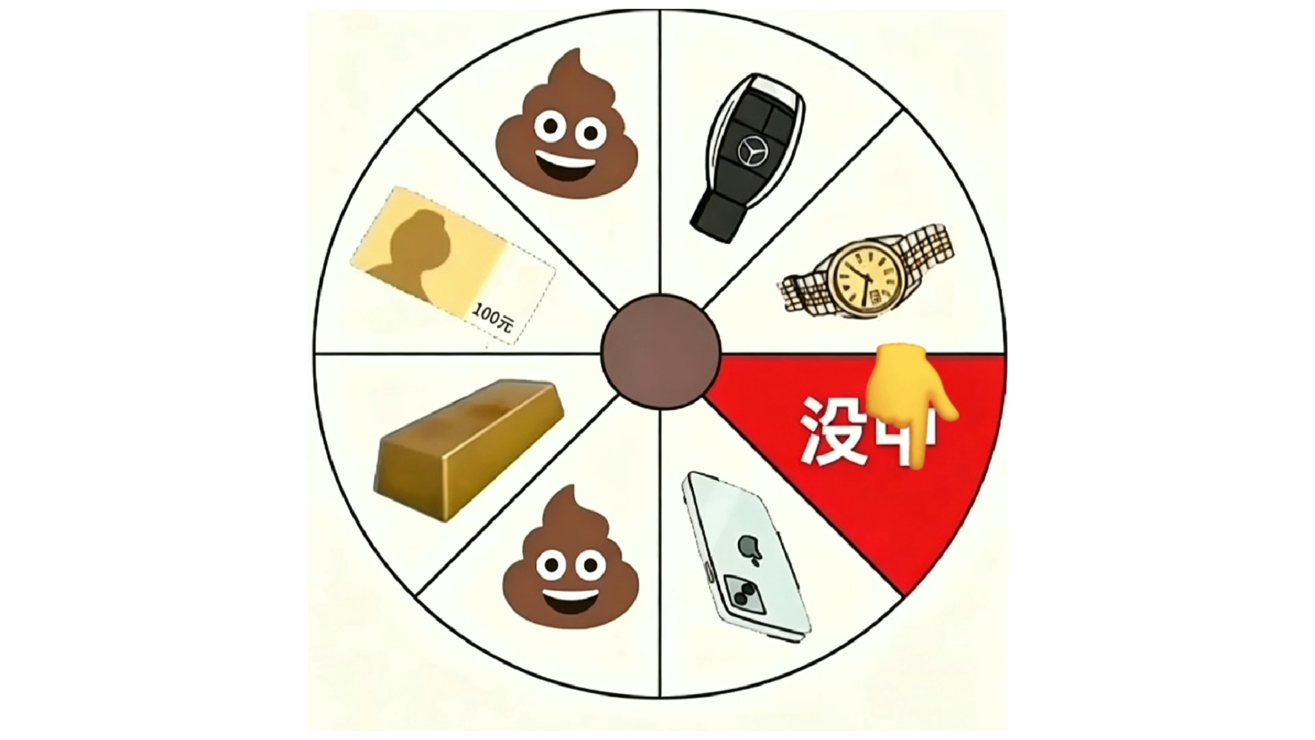我在抽奖大赛中获得了没中的好成绩，你也来试试吧