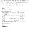 力竭！—— COC国际服速本时间计算_部落冲突_技巧