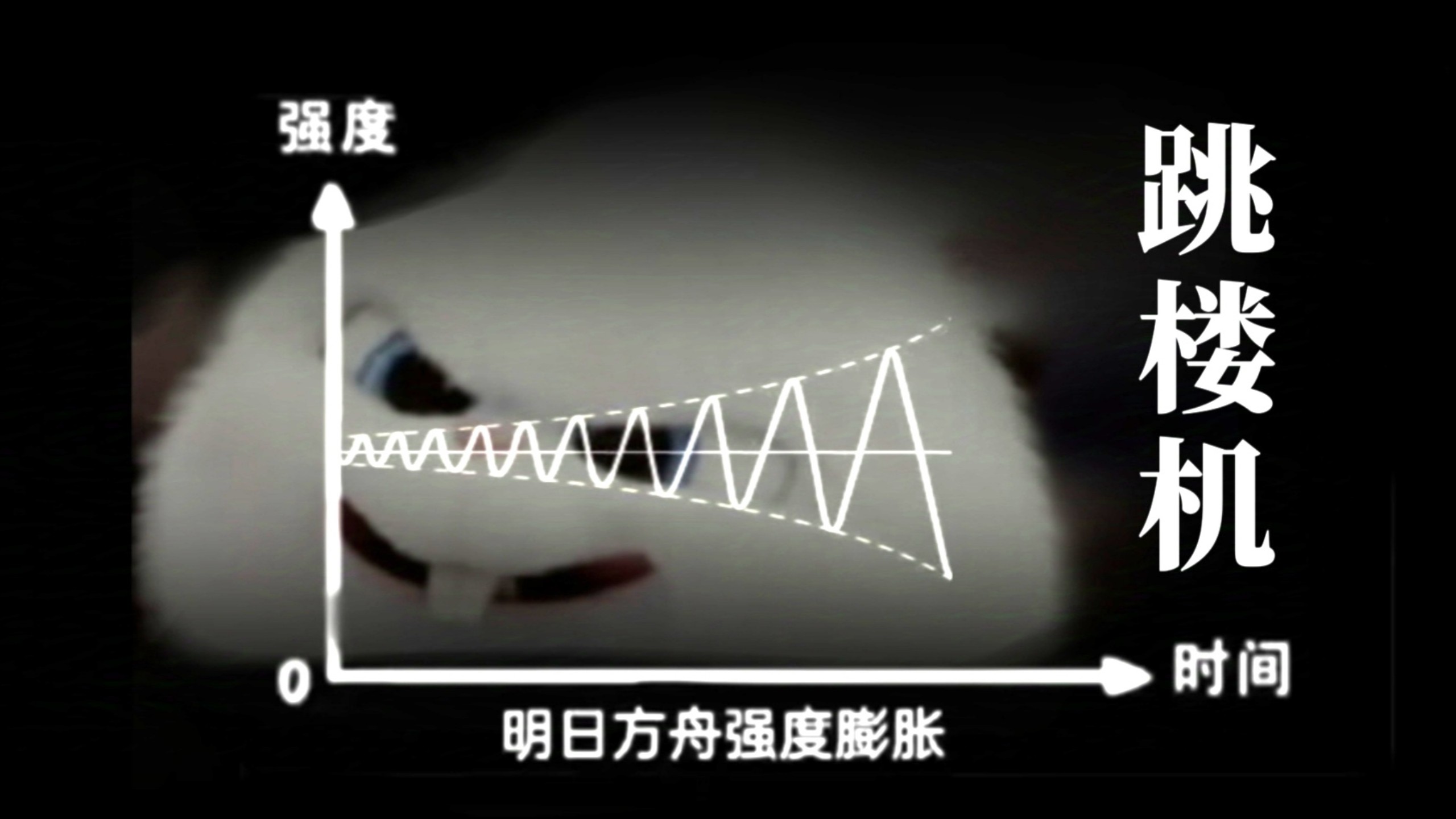 【血狼破军/爱布拉娜单曲】“新时代畸变了先行，原来占模还是至亲”