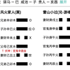 阿紫正缘的性格特点