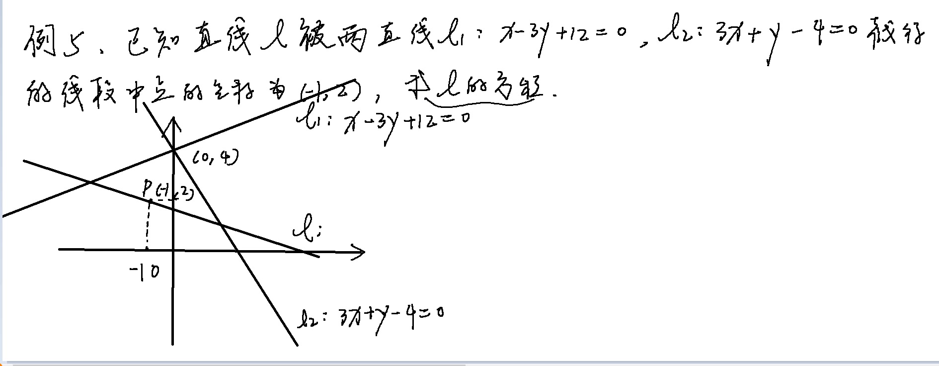 高二数学同步提高：直线方程例题分析及最值问题，两直线位置关系以及夹角公式的知识总结