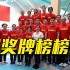 跳水世界杯中国队8金4银收官 居奖牌榜榜首