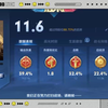 【寒风孤狼H】视频已打包，欢迎围观_王者荣耀