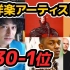 リスナーさんが選ぶ洋楽アーティストランキング30-1位