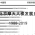 【数据可视化】北京高层建筑发展史 1988-2019
