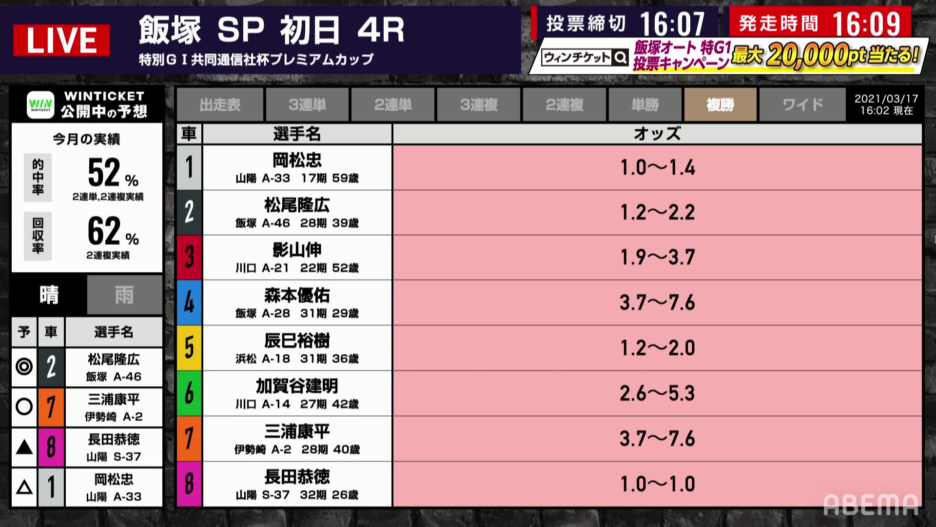 オートレース 饭塚G1 初日(ナイター)特别GⅠ共同通信社杯プレミアムカップ (20210317 15:00放送)哔哩哔哩bilibili