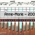 Anne-Marie - 2002 卡林巴乐谱 (Kalimba Tab)