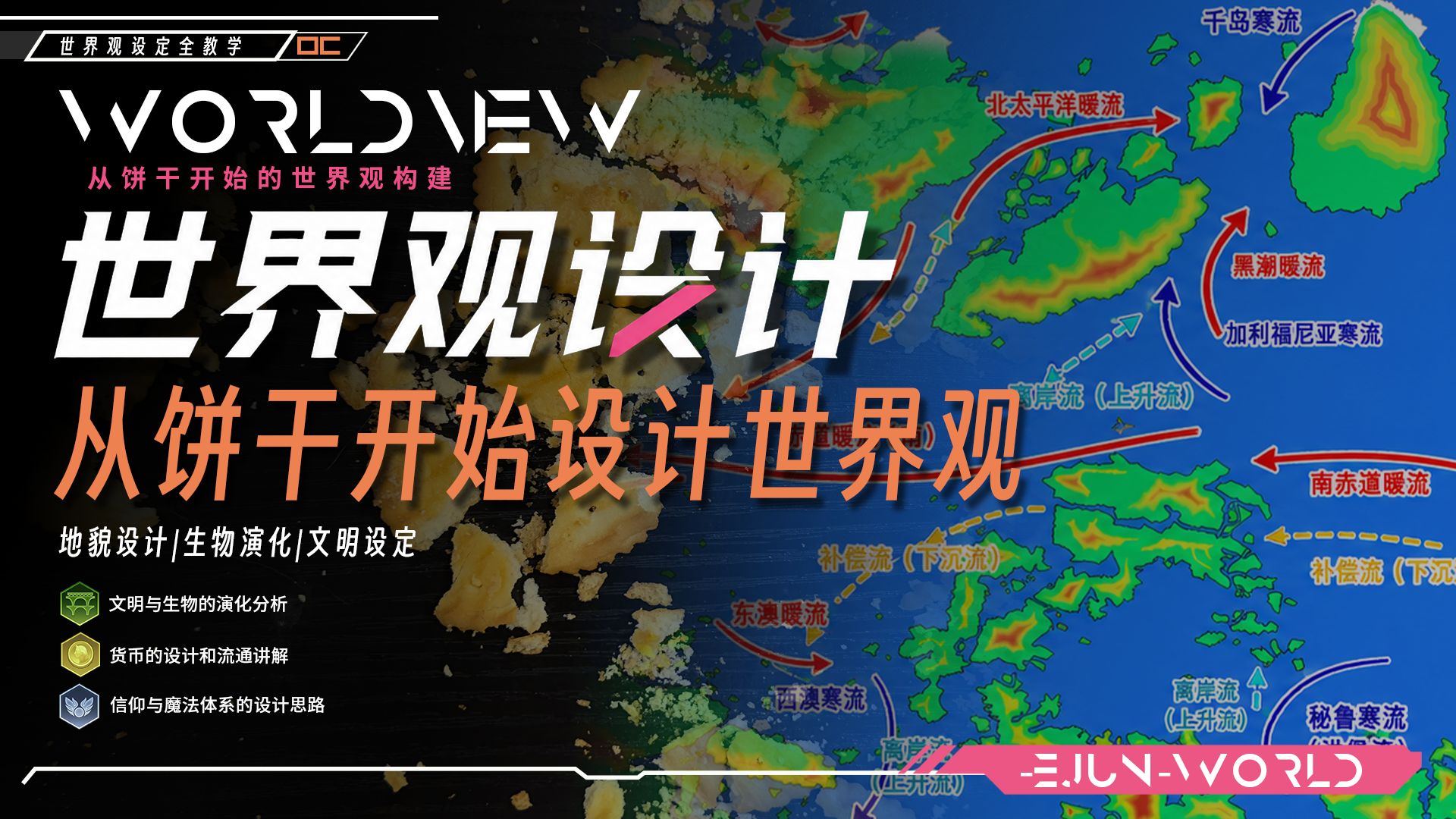 以筠的游戏世界观设计之——从零开始的饼干世界。（第一期）游戏、小说世界观设计逻辑 绘画教学 洋流 风带 黄赤交角 卫星 潮汐 板块 山脉 沙漠等设计教学。