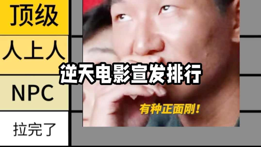 逆天电影宣发排行