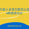 欠款人去世了，债务怎么还？哪位承担负债和欠款