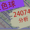 双色球24074期分析，仅个人观点，不供参考(祝君好运