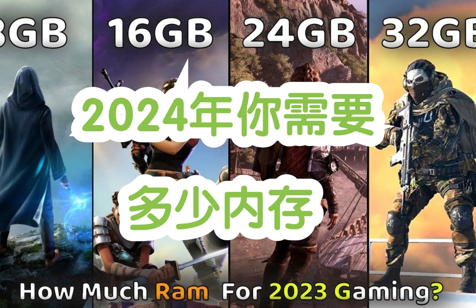 2024年你需要多少内存？8 GB vs 16GB vs 32 GB vs 64GB