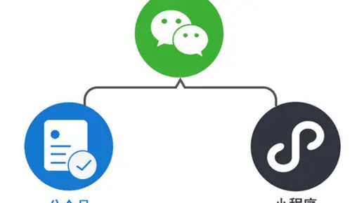 微信公众号编辑入门教程