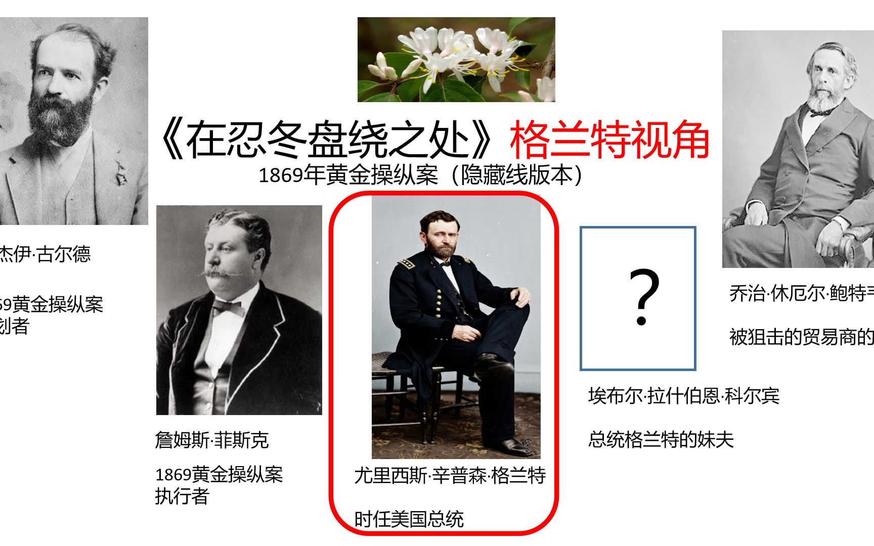 【格兰特视角】在忍冬盘绕之处，1869年黄金操纵案（下）