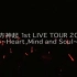 高清画质 | 东方神起 | 日本一巡 | Tohoshinki 1st Live Tour 2006 Heart,Min