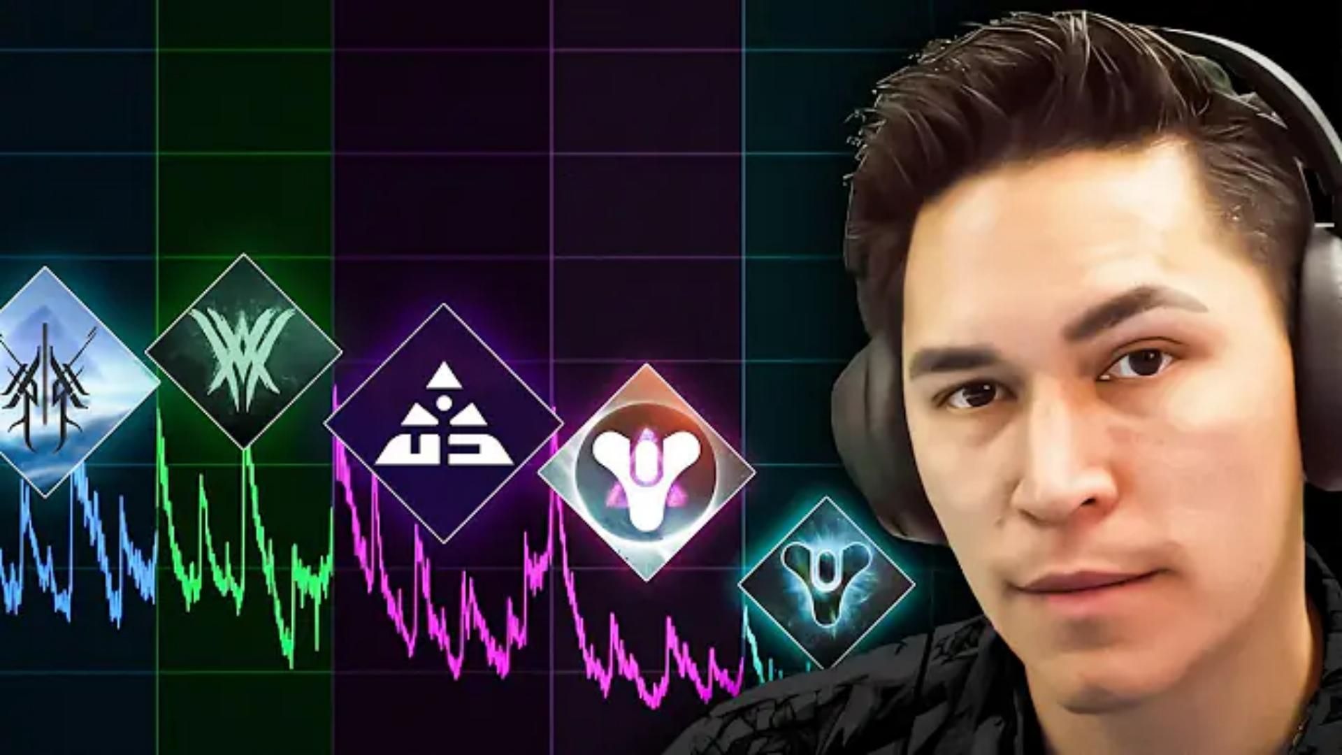 【Aztecross】命运2玩家数量跌破历史最低...