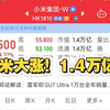 小米大涨！1.4万亿市值！啥时候止盈