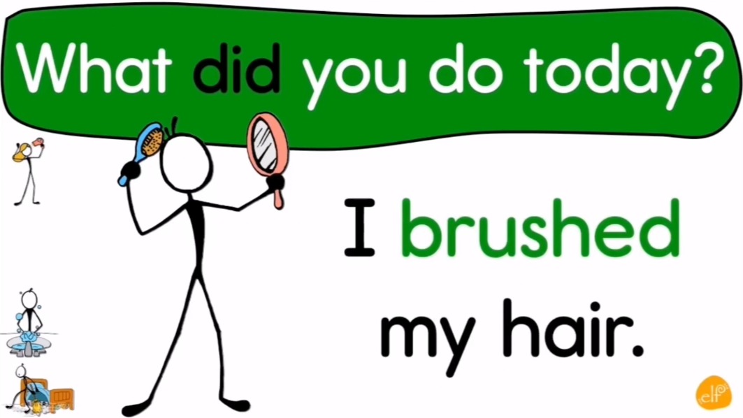 一般过去时 Past simple (regular verbs -ed) What did you do today? 今天你做了什么？
