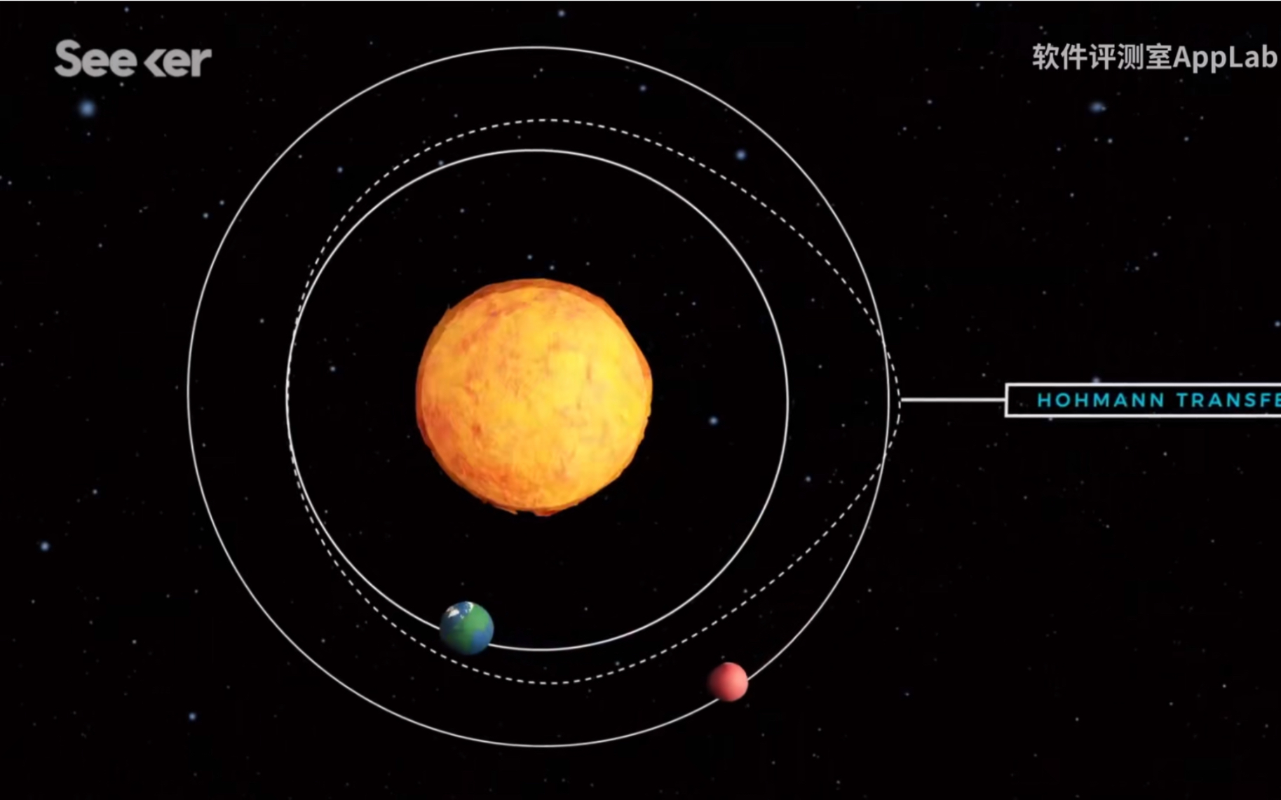 【飞向火星】让我们来看看天问一号即将降落火星的地点是什么样的吧哔哩哔哩bilibili