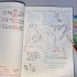 【地理学习】我的高中地理笔记 地理真的不用死记硬背