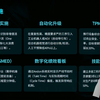 供应链管理管的是什么