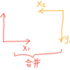 Excel作图-双x轴双y轴