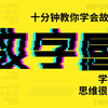 AI天天练：故障风抖音风字体设计_数字感