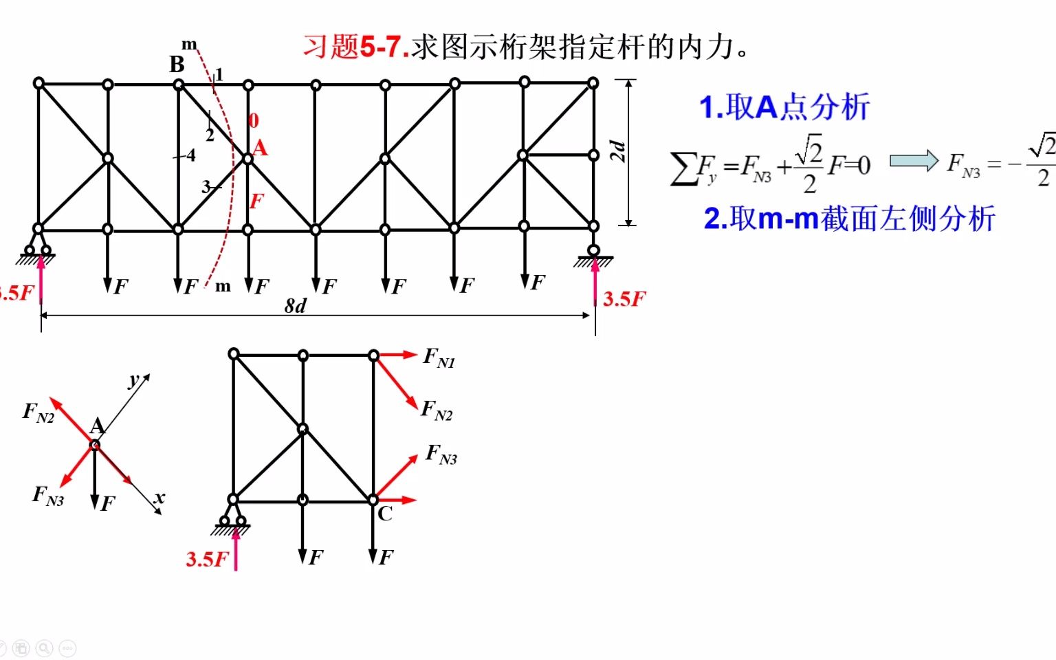 【结构力学】第五章 静定平面桁架-第三节