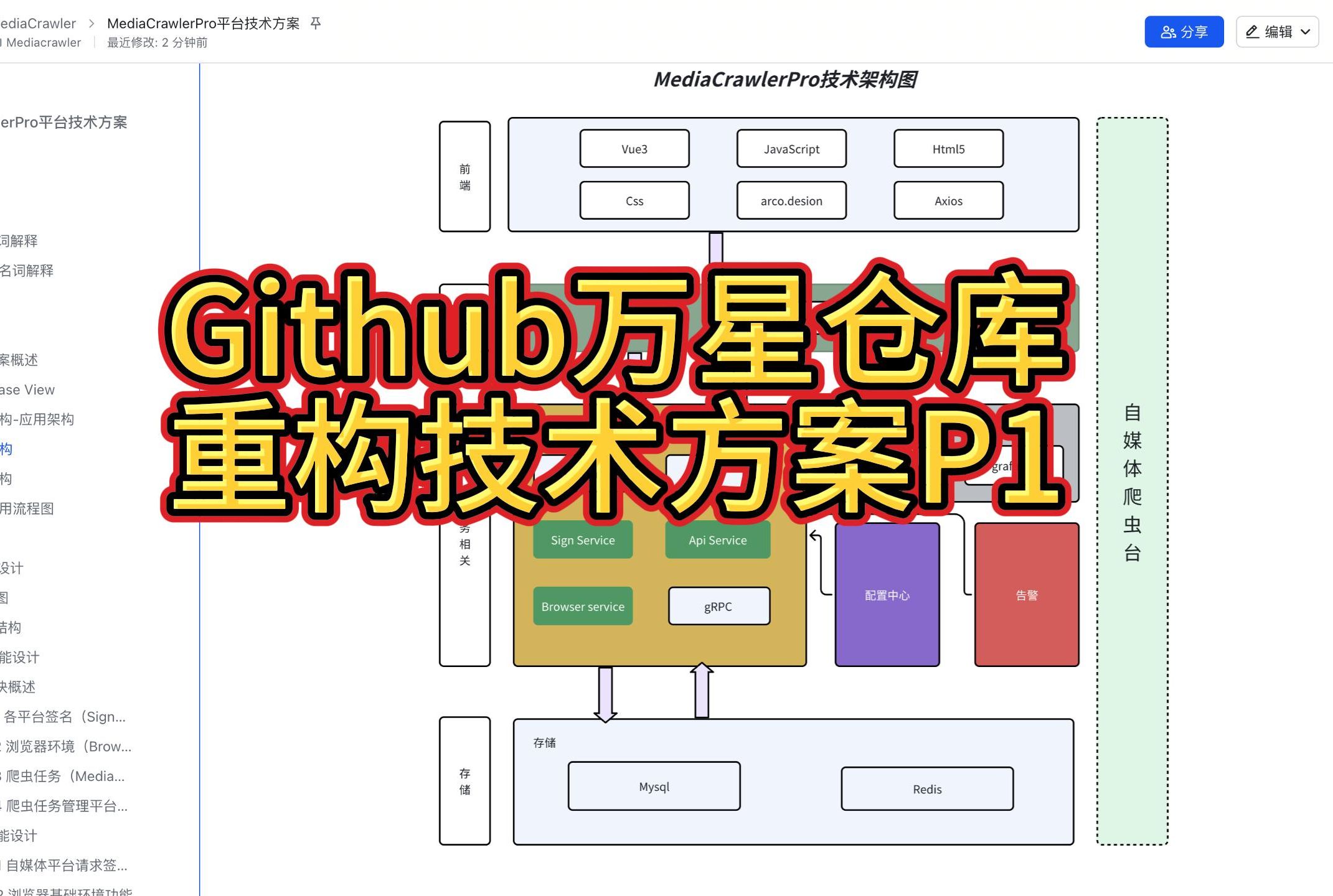 万星Github仓库重构技术方案-P1-项目基本介绍