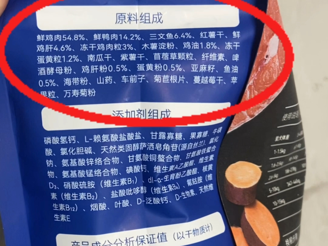 细数315曝光过的毒狗粮