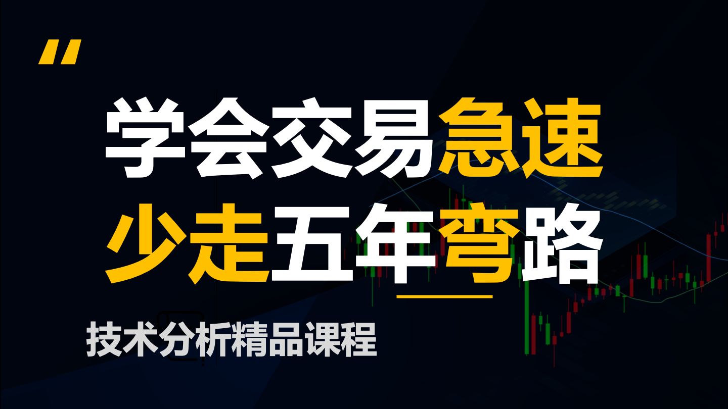 学会交易急速，少走五年弯路，什么是急速行情？(价格行为学)