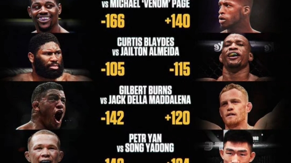 UFC299比赛赔率