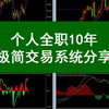 我用差不多10年时间总结打磨出来的极简交易系统分享