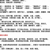 高级中医妇科（073）-考点秘籍