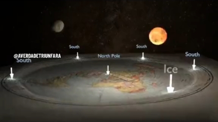 苍穹之下盘古大陆