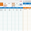 excel出入库进销存管理系统，简单实用