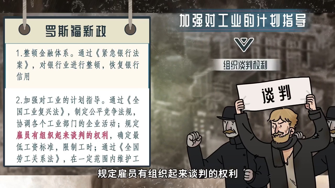 螺蛳历史-九年级下册-第 13 课_《罗斯福新政》