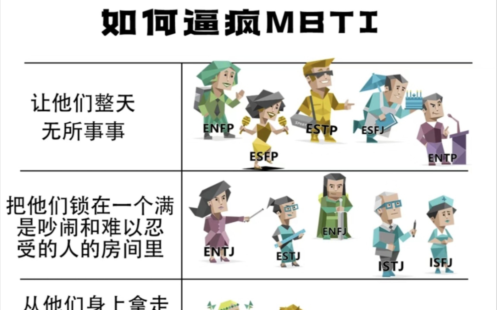 mbti-mbti-mbti