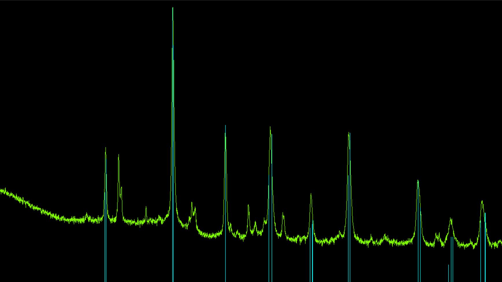 【XRD】Jade中查找PDF卡片的三种常用方法