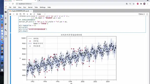 python 机器学习示例_Python示例  第1张