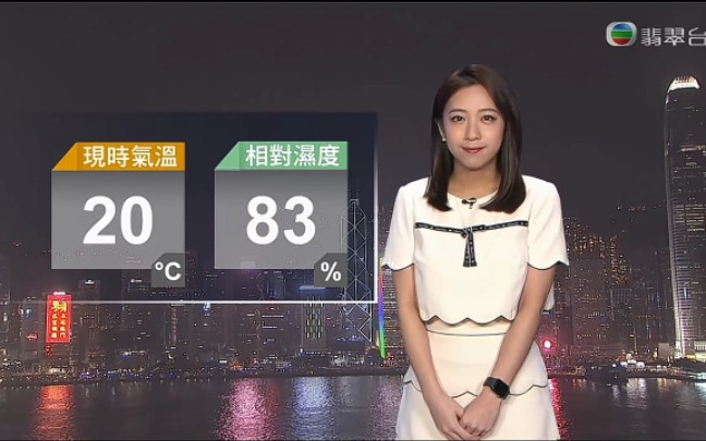 20220123sun翡翠台天气报告1858粤马琛沂