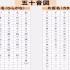 日语学习教程：从零基础开始学习日语B站最实用的背五十音方式