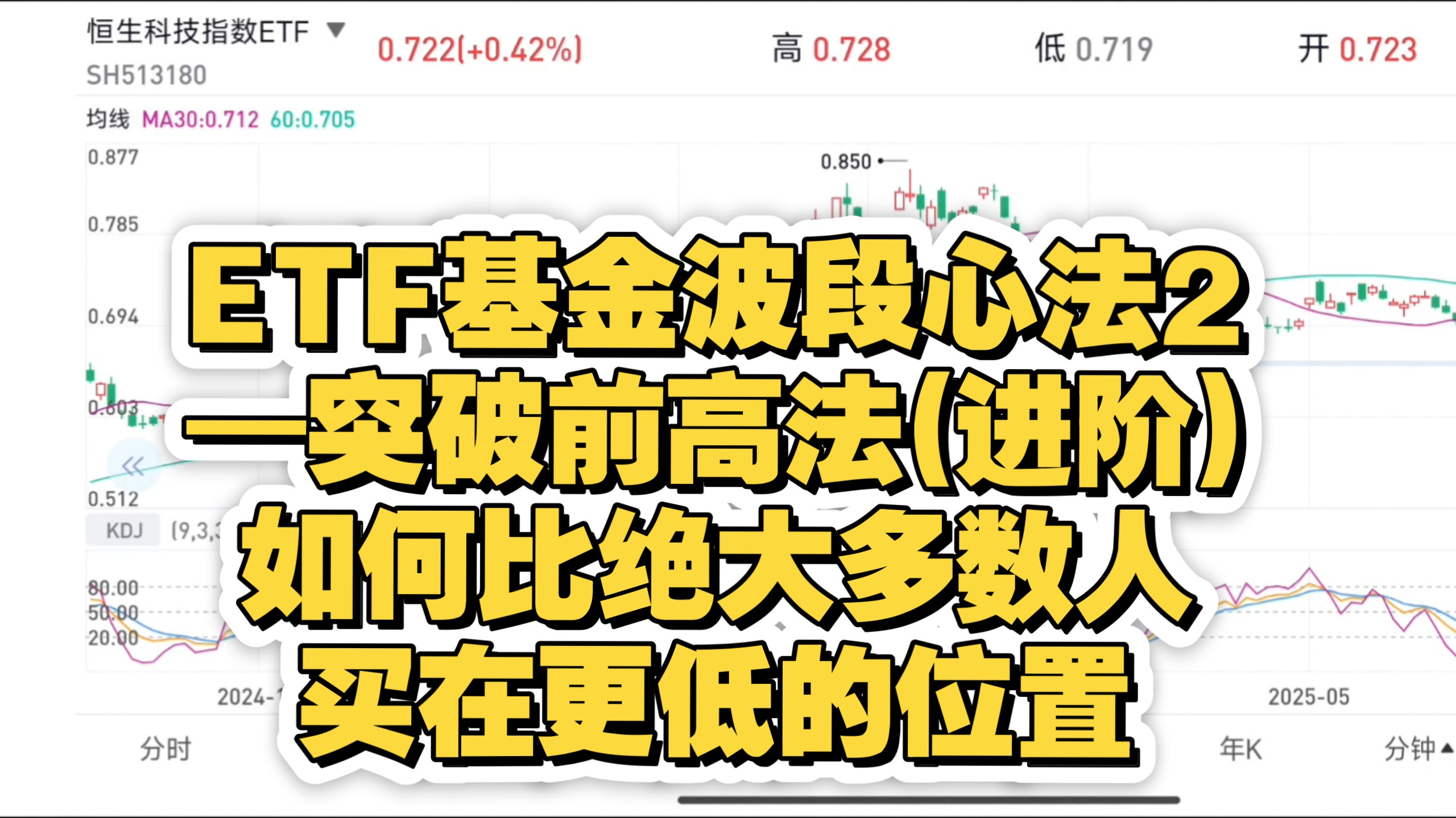 ETF基金波段心法2——突破前高法(进阶)，如何比绝大多数人买在更低的位置