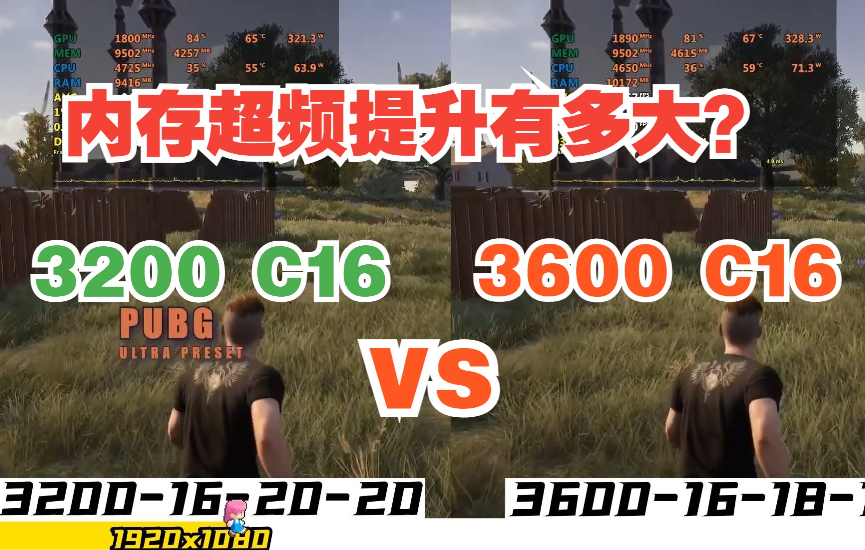 内存超频3200 vs 3600 对游戏提升有多大？多款游戏性能测试