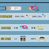 100G光模块如何搭配光纤跳线，光模块型号决定了你要用什么光纤跳线