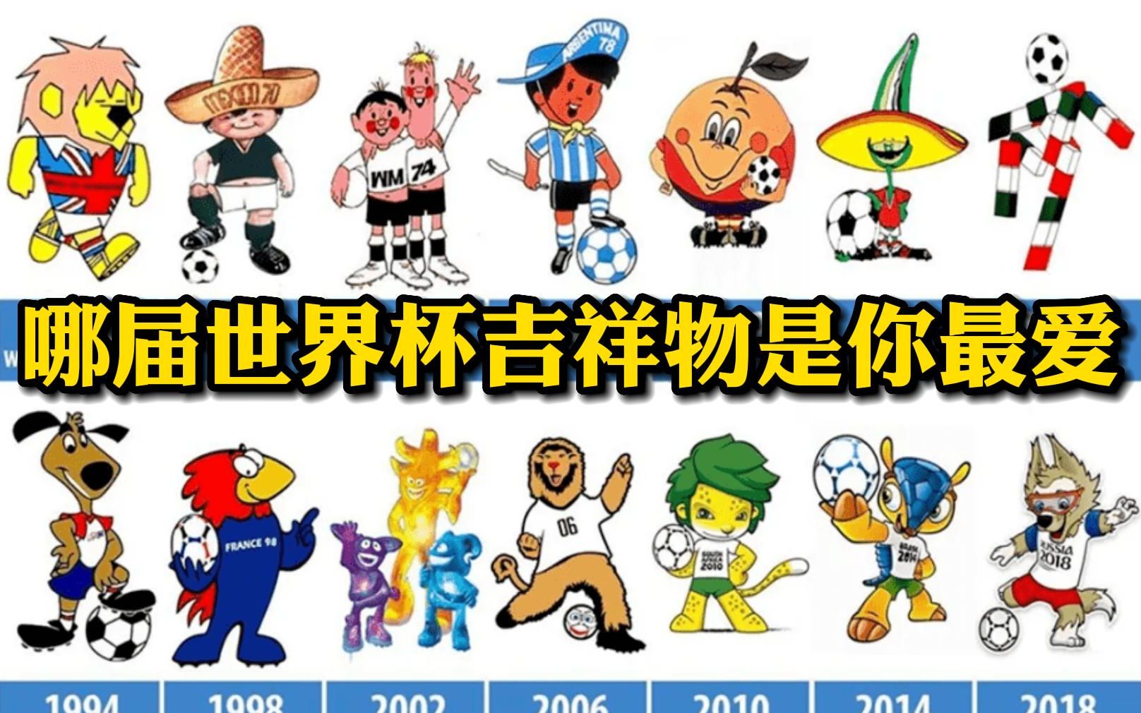 盘点历届世界杯吉祥物，哪个是你最爱？